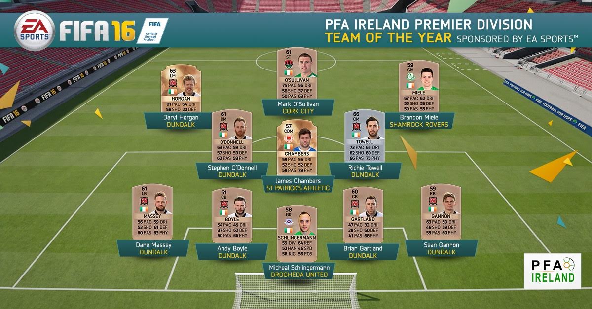 EA SPORTS premier division team of the year 2015 graphic